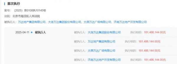 东兴资本配资 万达，再被执行超1.8亿元！