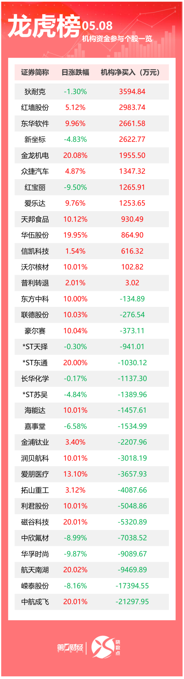 米配资 中方再回应中美经贸高层会谈；普雷沃斯特当选新一任天主教罗马教皇；美英达成贸易协议，但细节尚待敲定丨早报