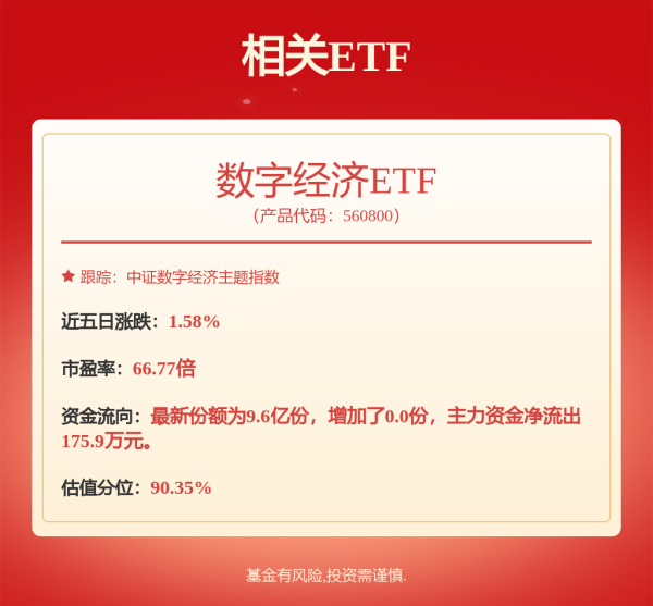 锦富优配 “688386”，两股东高位减持！下周28股面临解禁
