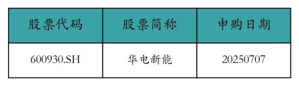 股鑫所 东方财富上周获融资资金“加仓”超93亿元丨资金流向周报