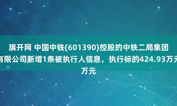 旗开网 中国中铁(601390)控股的中铁二局集团有限公司新增1条被执行人信息，执行标的424.93万元